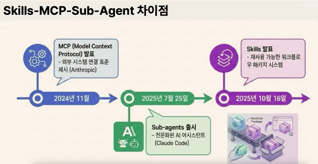 Pasted image 20260305001647.png